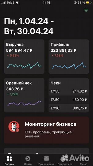 Продам действующий фермерский магазин