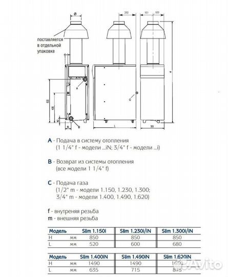 Газовые напольные котлы Baxi