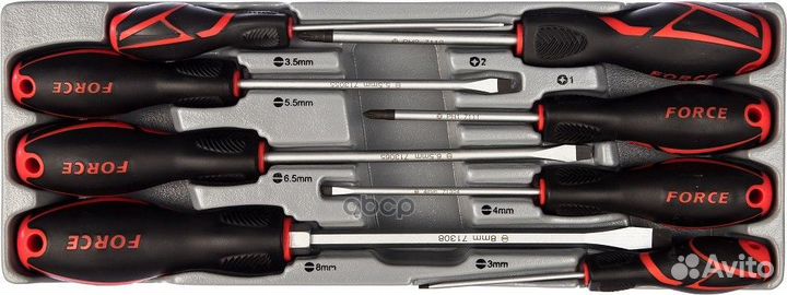 Набор отверток 8пр. 2084 force