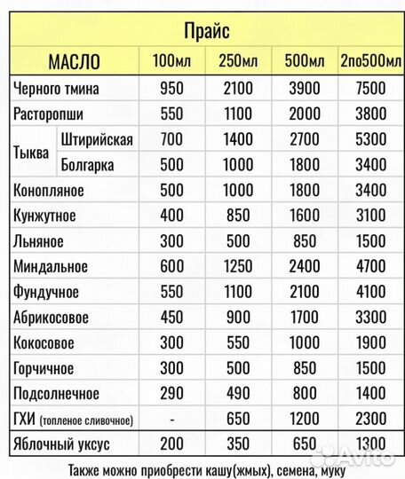 Масло Чёрного Тмина, Натуральное, Сыродавленное