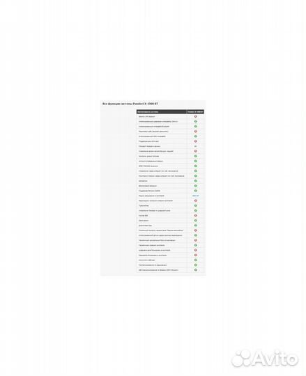 Авто сигнализация Pandect X-1900 BT