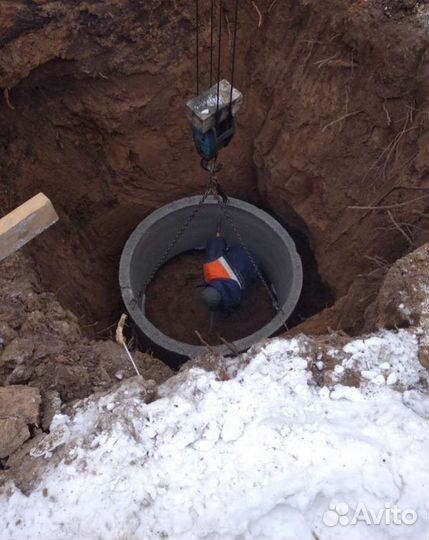 Жби кольца колодезные