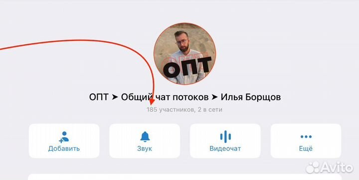 Готовый бизнес. Перепродажа чужих товаров