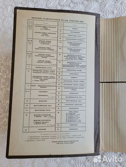 Большая медицинская энциклопедия СССР на виниле