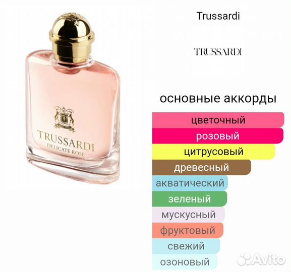 Туалетная вода Труссарди Trussardi Delicate Rose