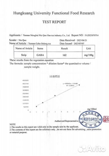 Чай габа Китай горы Тенцун с вулканических пород