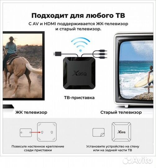 Тв-приставка X96Q /Медиаплеер/Приставка смарт тв