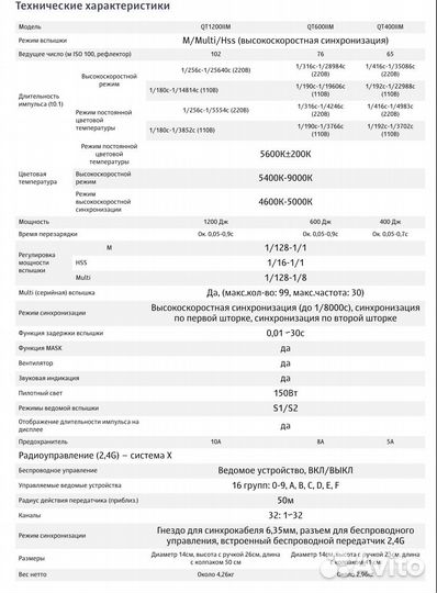 Вспышка Godox QT400iiM