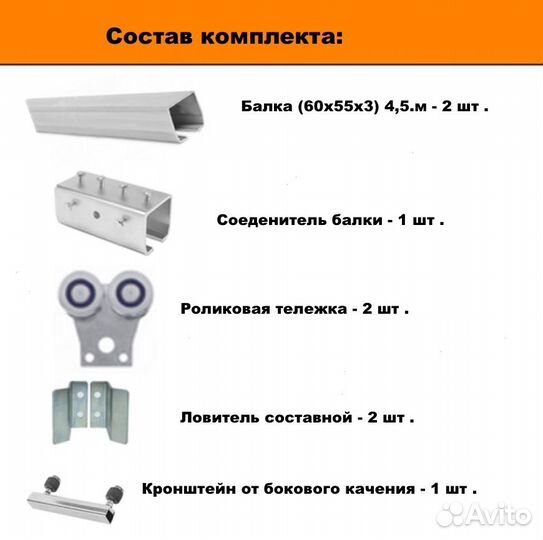 Направляющая балка+ролики откатных подвесных ворот