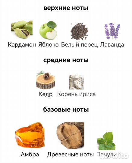 Amber Wood Ajmal для мужчин и женщин