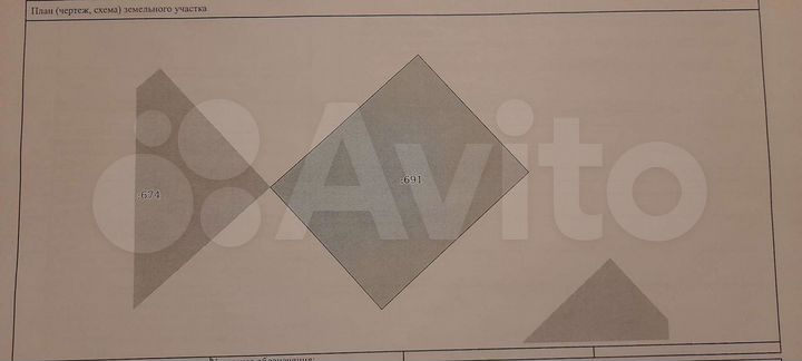 Участок 15 сот. (ИЖС)