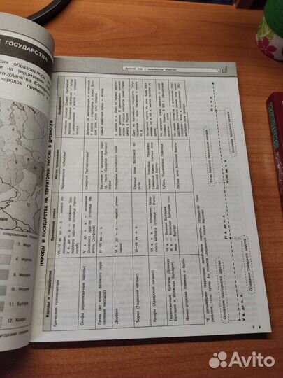 Книга для подготовки к огэ и егэ по истории