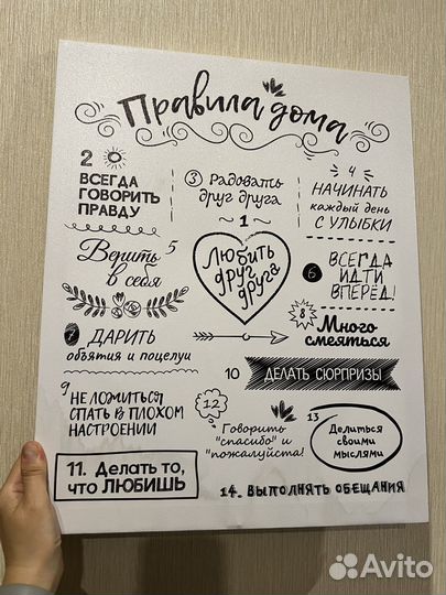 Картина Правила дома