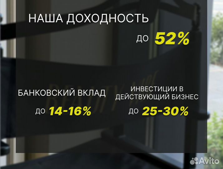 Продажа 50% доли в развивающейся сети салонов, дох