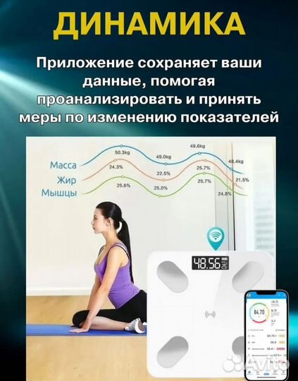 Умные весы напольные электронные до 180 кг