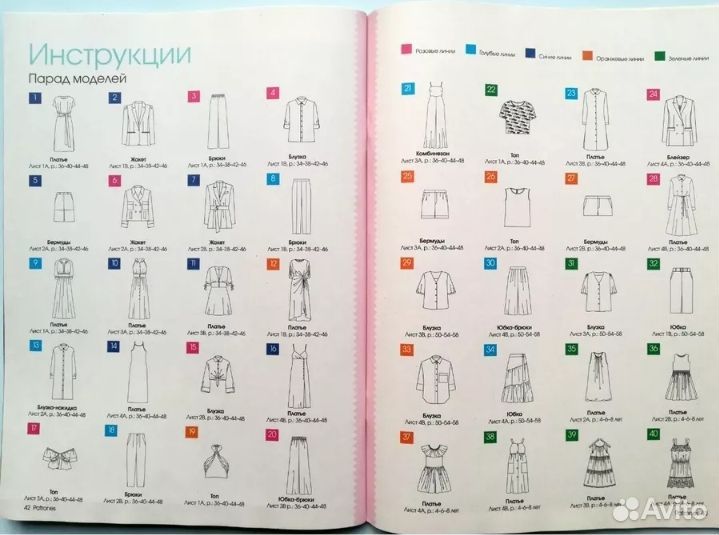 Журнал Патронес 7/2022