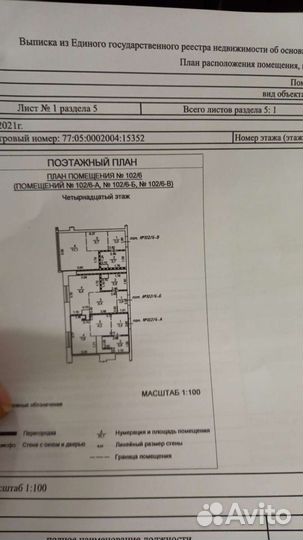 Перепланировка,переводы из нежилого в жилое