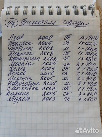 Монеты 10рублевые биметалл