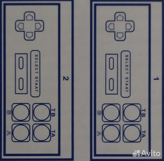 Игровая приставка dendy
