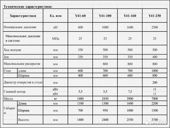 Пресс гидравлический