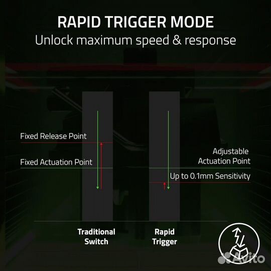 Razer Huntsman v3 Pro full size