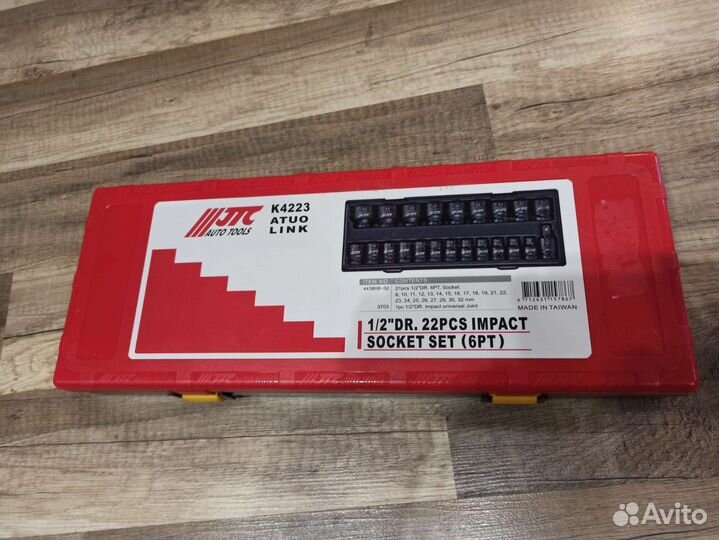 Набор инструментов