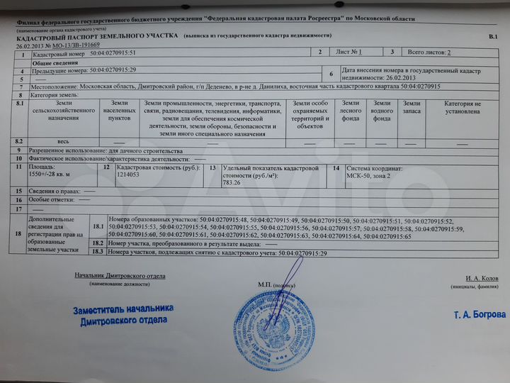 Участок 15,5 сот. (СНТ, ДНП)