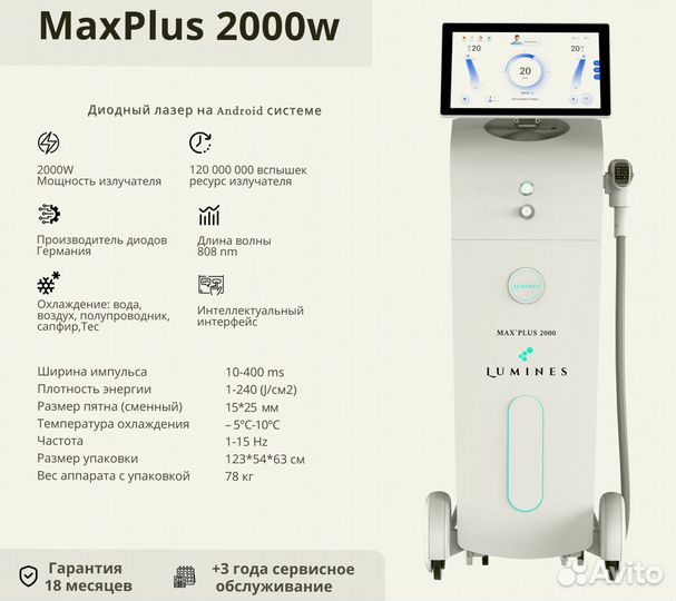 Диодный лазер Люминес’ MaxPlus 2000