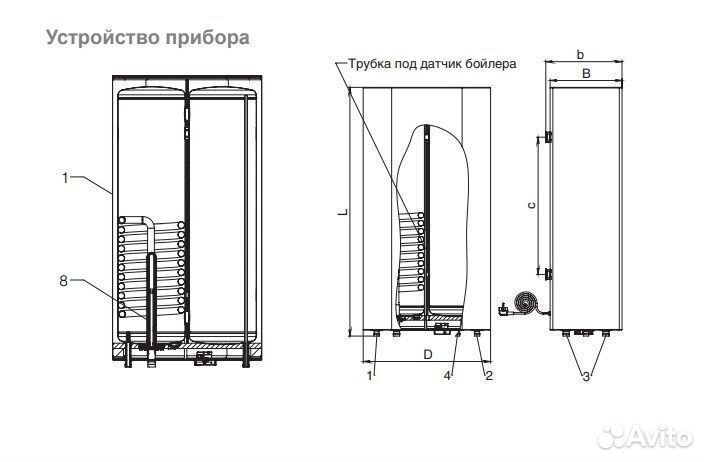 Бойлер косвенного нагрева Geffen GLB 100 л. Нержа