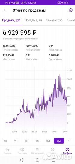 Помощница по ведению Wildberries, Ozon