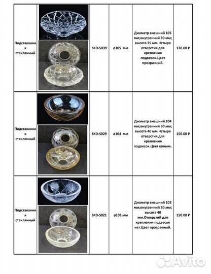 Запчасти для люстр - хрустальные