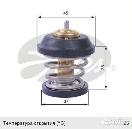 Термостат VW Amarok (10-15) audi A3 gates