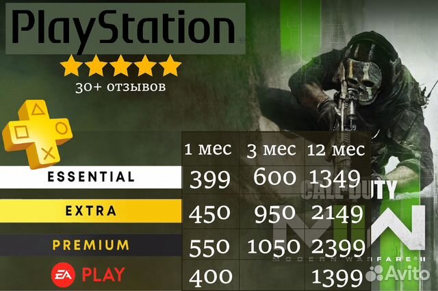 PS plus подписка extra для PS4 / 5 /GOW