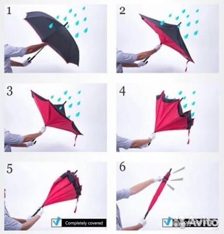 Зонт наоборот обратного сложения умный зонт
