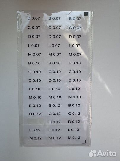 Материалы для наращивания ресниц