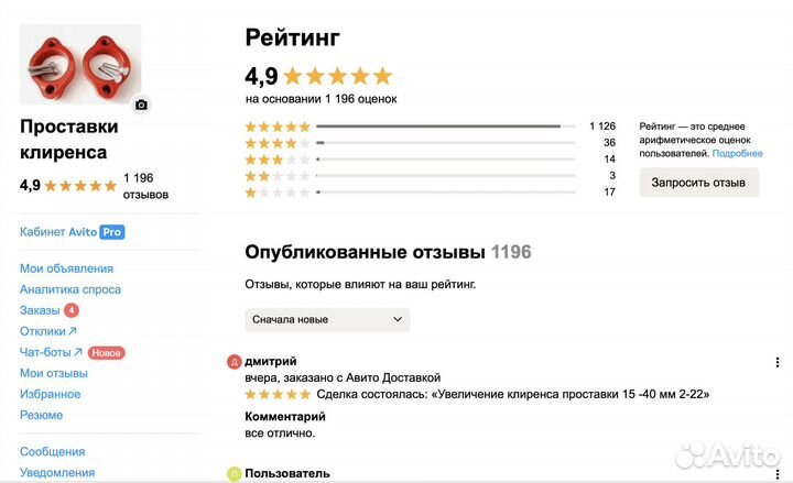 Проставки для увеличения клиренса R017