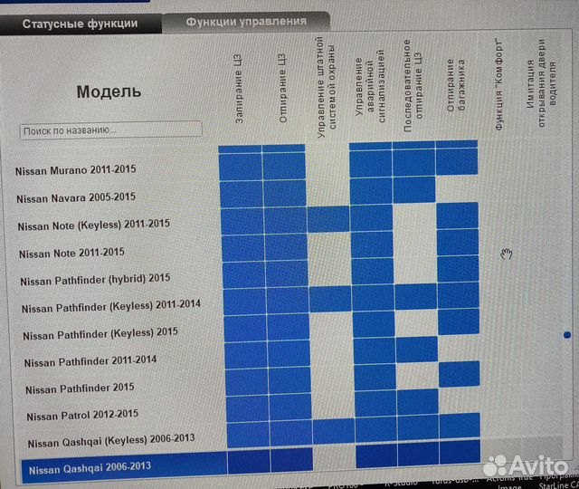 CAN модуль starline