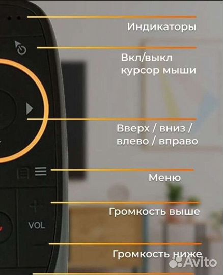 Android tv приставка + пульт