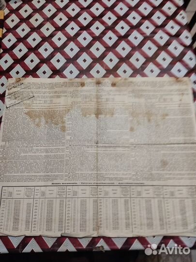 Облигация старинная