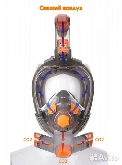 Маска для плавания