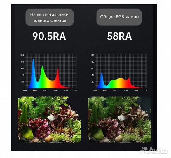 Подсветка для аквариума новая