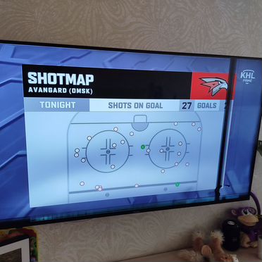 Телевизор haier 50