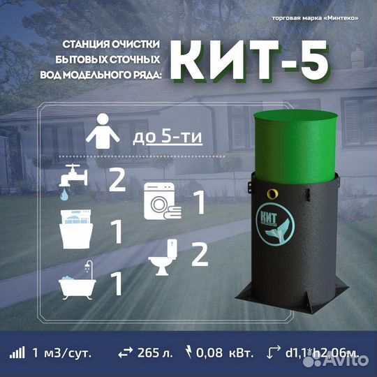 Септик под ключ Кит