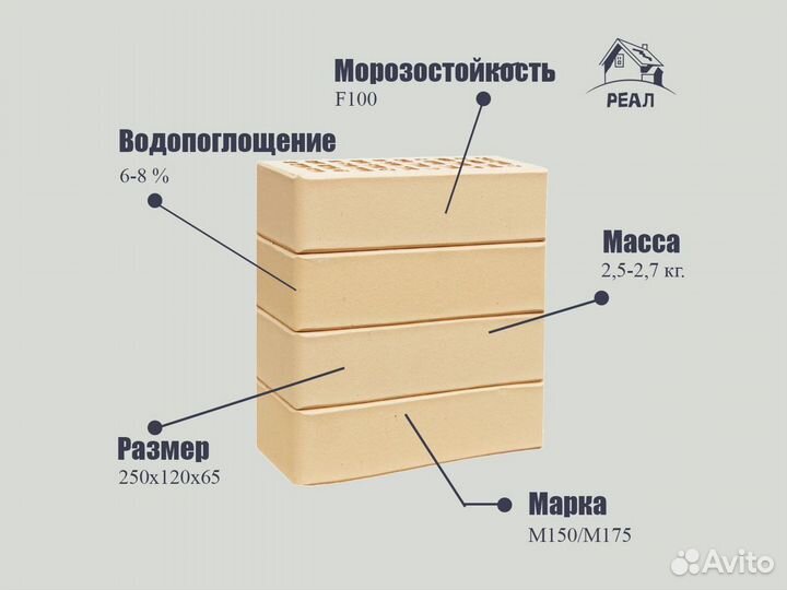 Кирпич фасадный 1 нф