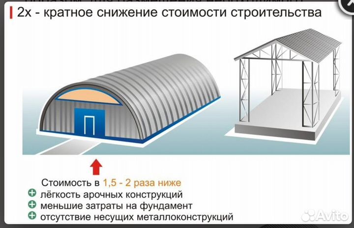 Ангар сборный