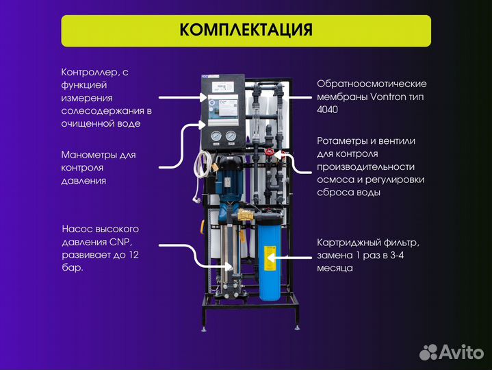 Обратный осмос для автомойки
