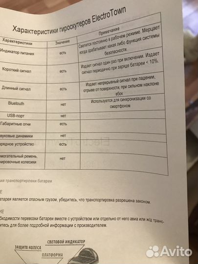 Гироскутер новый