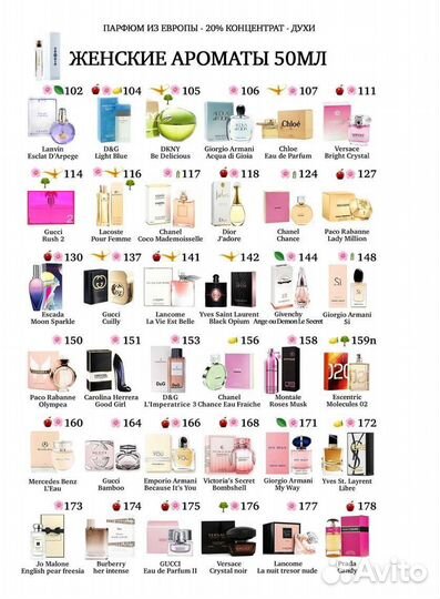 Духи ессенс