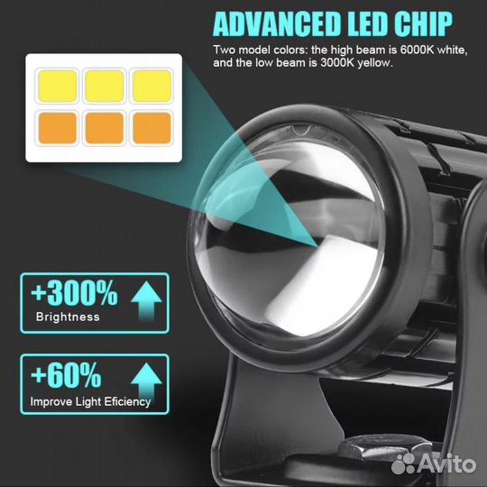 Фара противотуманная для мотоцикла №2