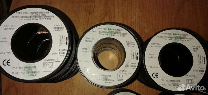 Провода Belden HP28SBA